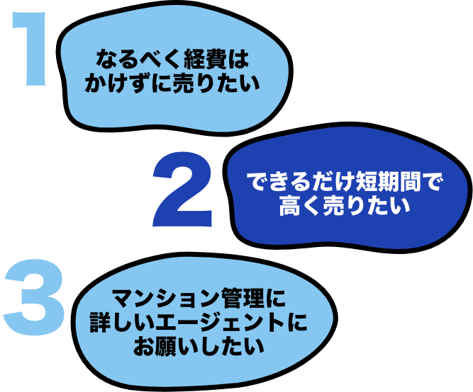 家を売るときの３つの悩み